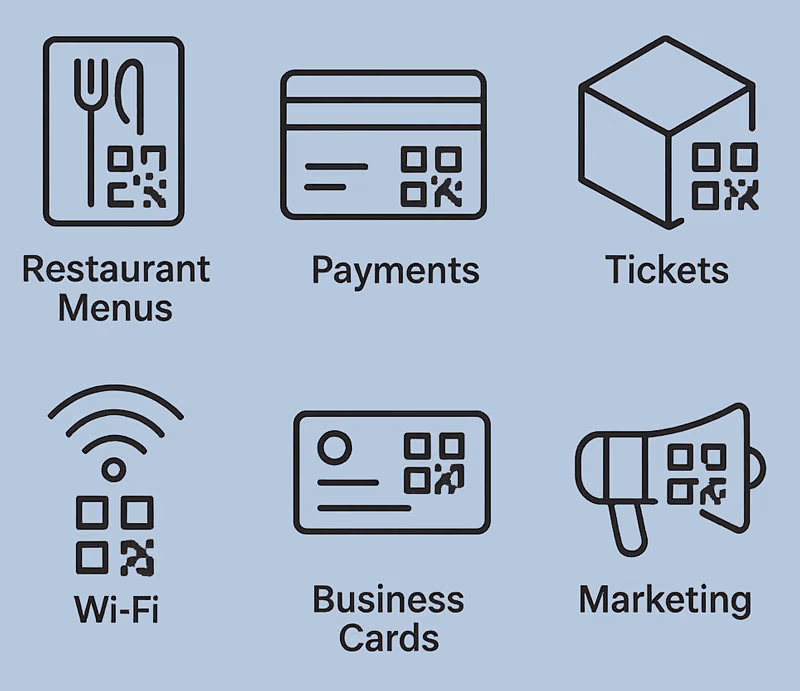 Sechs Icons zeigen verschiedene QR-Code-Anwendungen